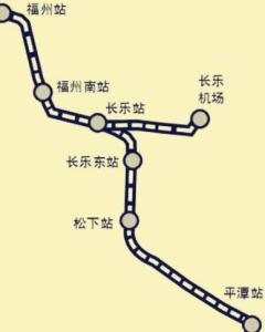 福平铁路