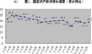 石拐区