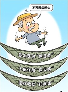 城乡居民大病保险