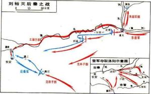 刘裕灭后秦