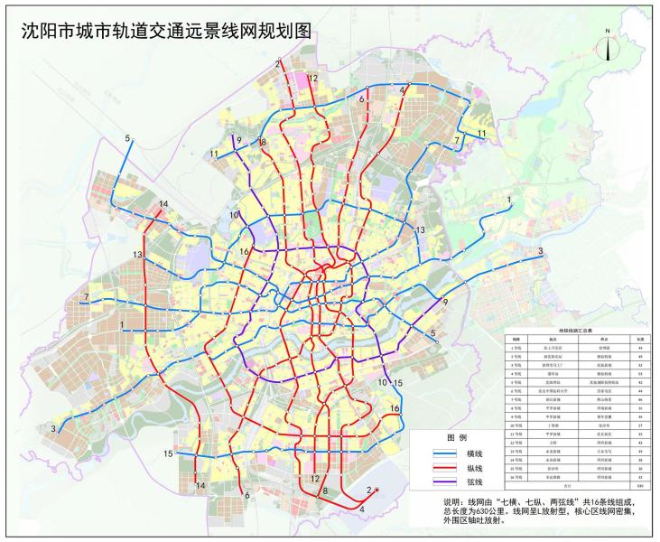 沈阳市城市轨道交通远景线网规划图