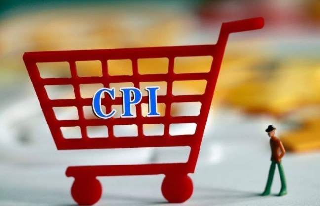 CPI