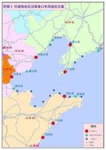 环渤海地区沿海港口布局规划方案