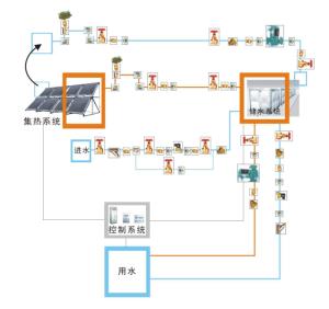 清立太阳能工程图