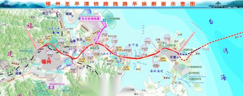 福平铁路线路平纵断面示意图