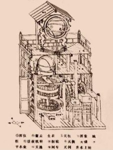 水运仪象台结构示意图