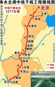 南水北调线路图