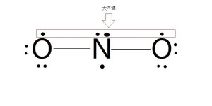 二氧化氮分子结构