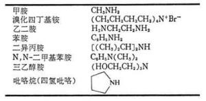 胺的制备