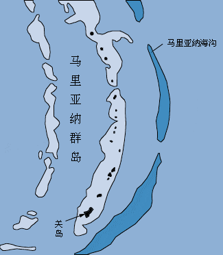 马里亚纳海沟