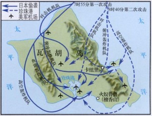 珍珠港事件示意图