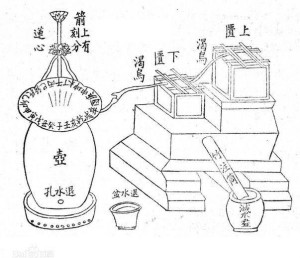 湿法炼铜示意图