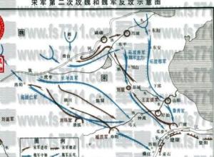 元嘉北伐:南北朝时期南朝宋文帝刘义隆