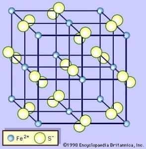 二硫化铁立方晶型