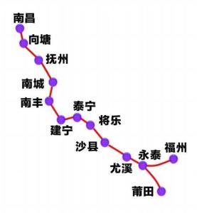 向莆铁路